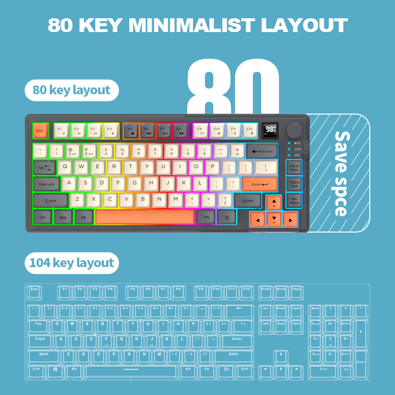 ชุดคีย์บอร์ดและเมาส์เกมมิ่งไร้ - Gaming Keyboard Mouse Combo บทวิจารณ์และราคา