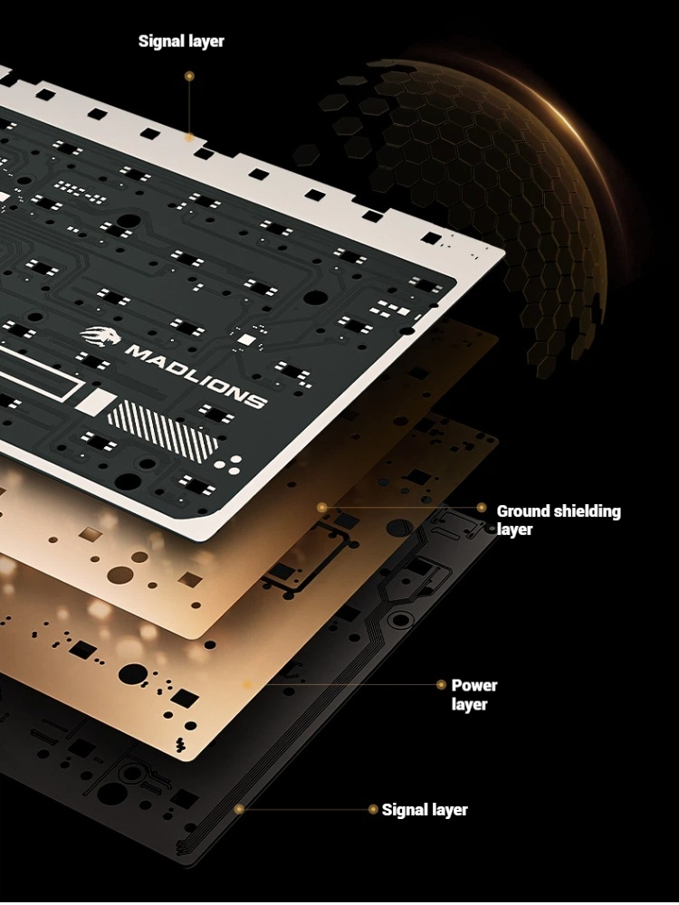 คีย์บอร์ดเกมมิ่ง Madlions FGG  - Gaming Keyboard Magnetic Switches บทวิจารณ์และราคา