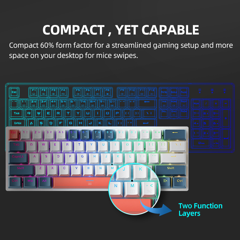 คีย์บอร์ดกลไกขนาดเล็ก Machenik - Gaming Keyboard Hot Swappable บทวิจารณ์และราคา