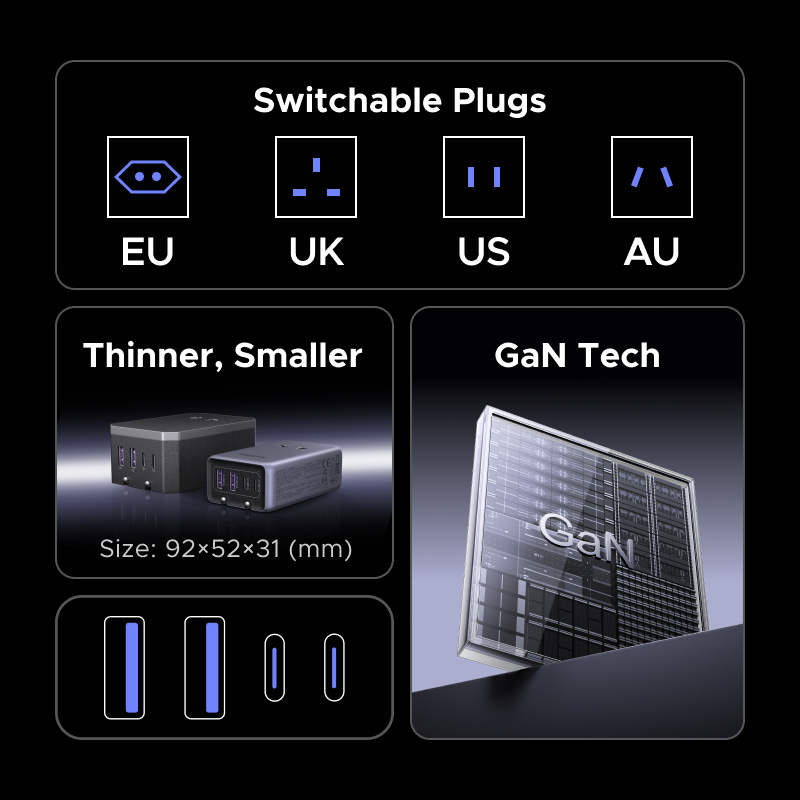 อะแดปเตอร์ปลั๊กไฟ UGREEN GaN 4 - Gaming Keyboard Type C บทวิจารณ์และราคา