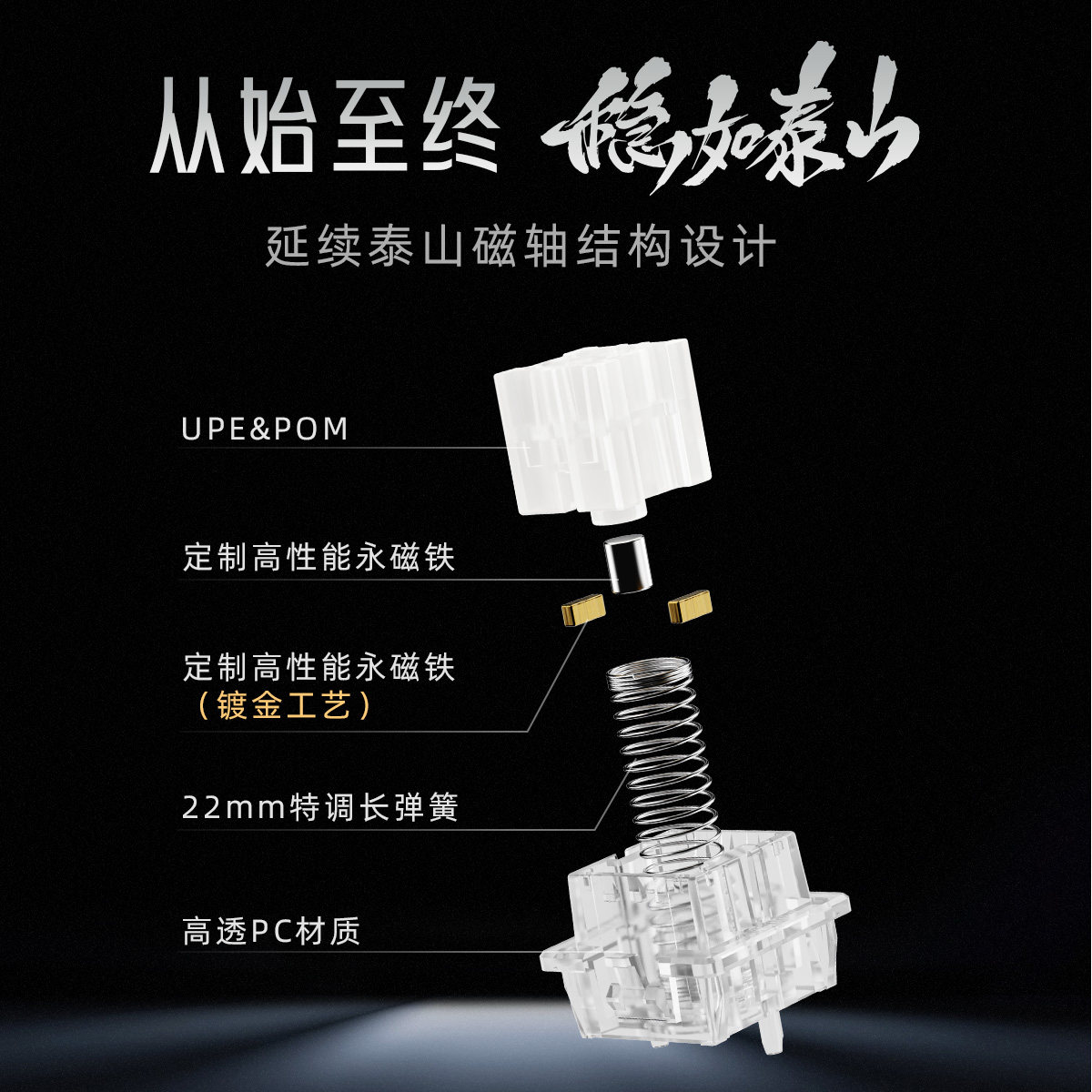 สวิตช์แม่เหล็ก UGAMING Maglev  - Gaming Keyboard Magnetic Switches บทวิจารณ์และราคา
