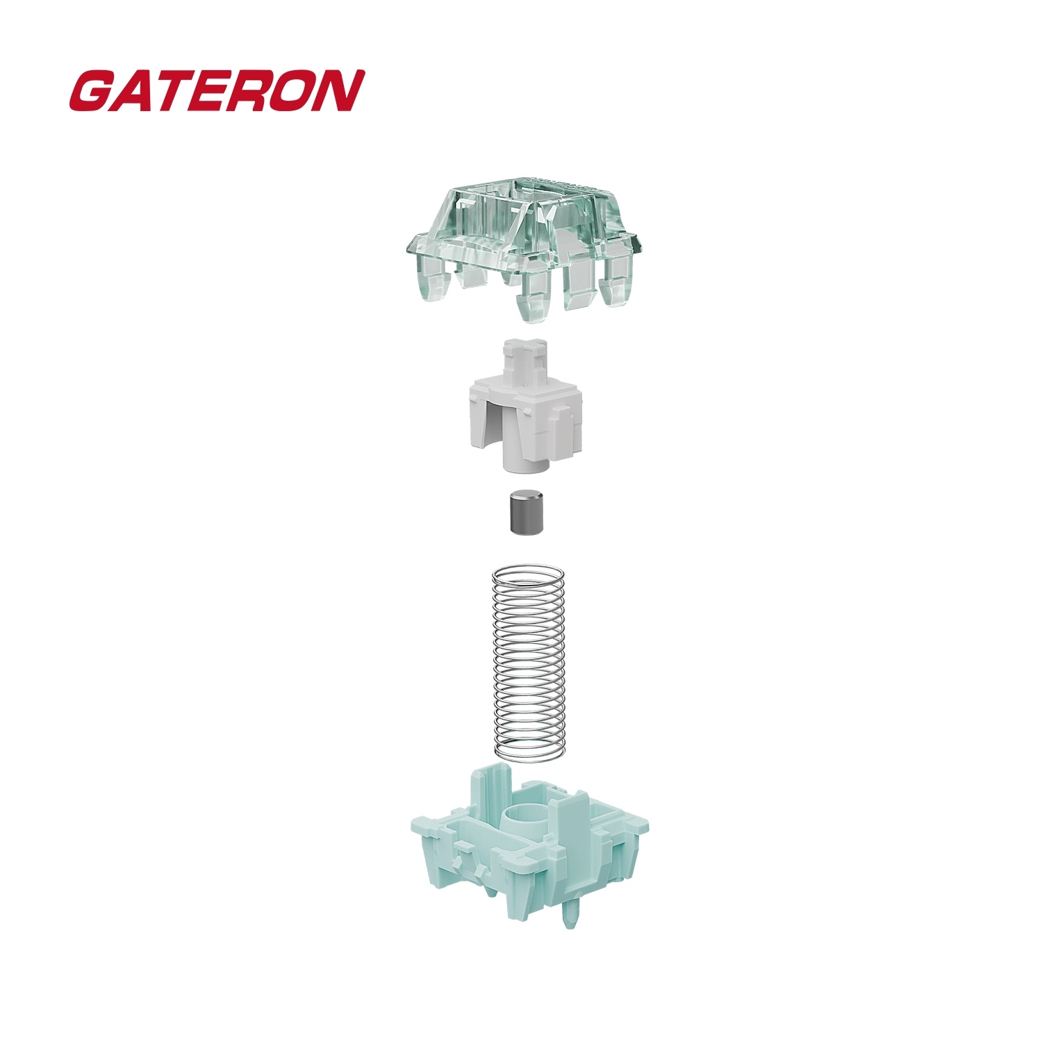 GATERON Magnetic Jade Pro Swit - Gaming Keyboard Magnetic Switches บทวิจารณ์และราคา