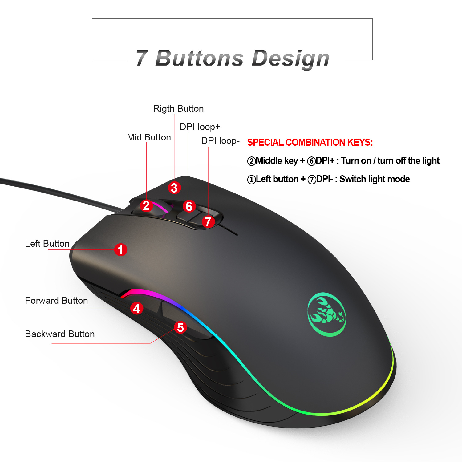ชุดคีย์บอร์ดและเมาส์สำหรับเกมเ - Gaming Keyboard Mouse Combo บทวิจารณ์และราคา