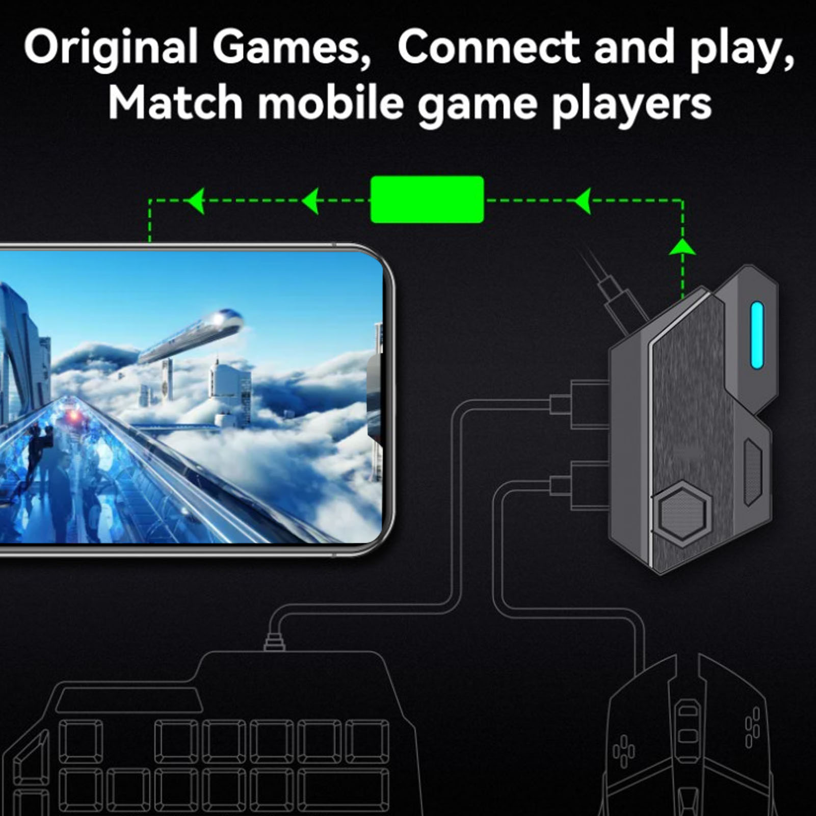 ชุดคอมโบเกมมือถือ เชื่อมต่อบลู - Gaming Keyboard Mouse Combo บทวิจารณ์และราคา