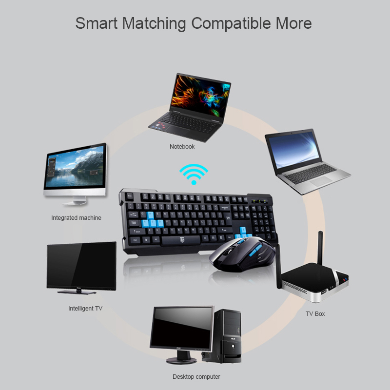 คีย์บอร์ดเมาส์คอมโบมัลติมีเดีย - Gaming Keyboard Extension บทวิจารณ์และราคา