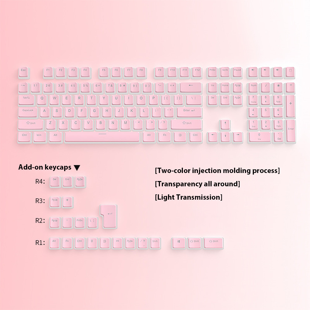 129 คีย์พุดดิ้ง Keycaps PBT Do - Gaming Keyboard No Rgb บทวิจารณ์และราคา