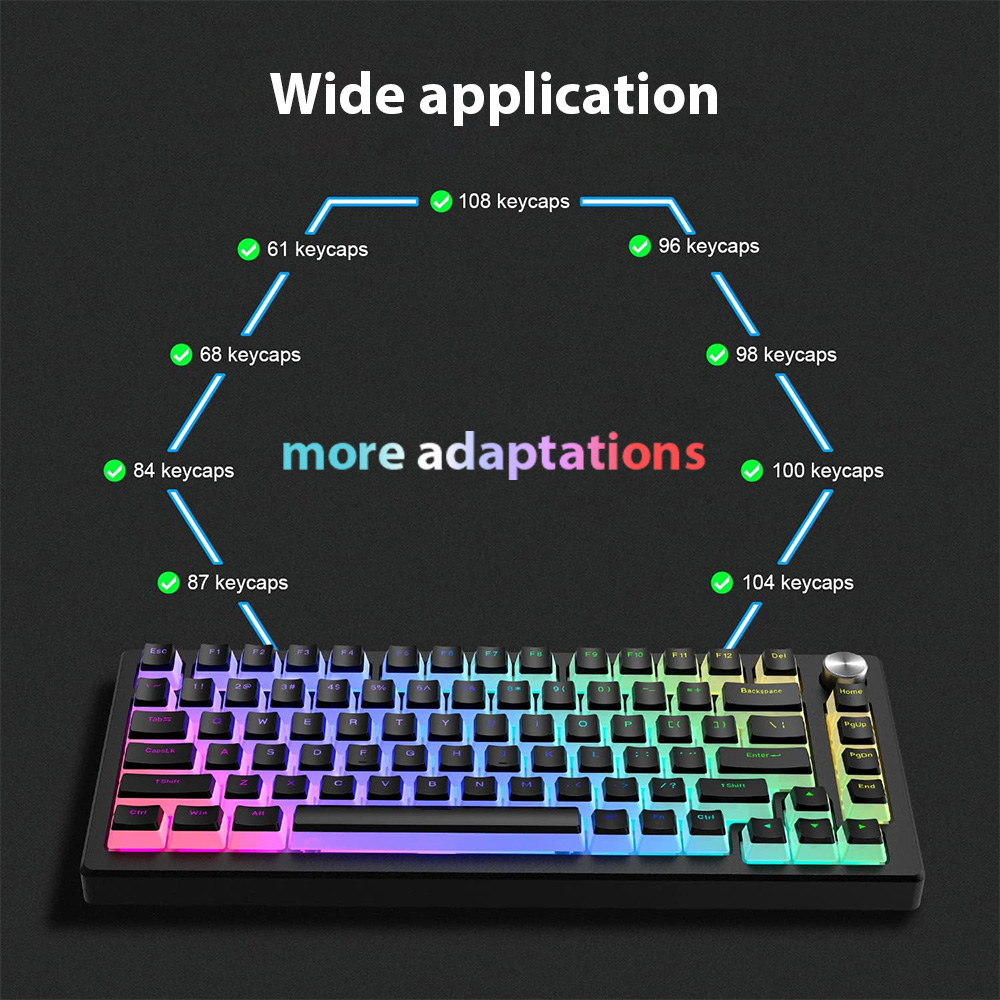 129 คีย์พุดดิ้ง Keycaps PBT Do - Gaming Keyboard No Rgb บทวิจารณ์และราคา