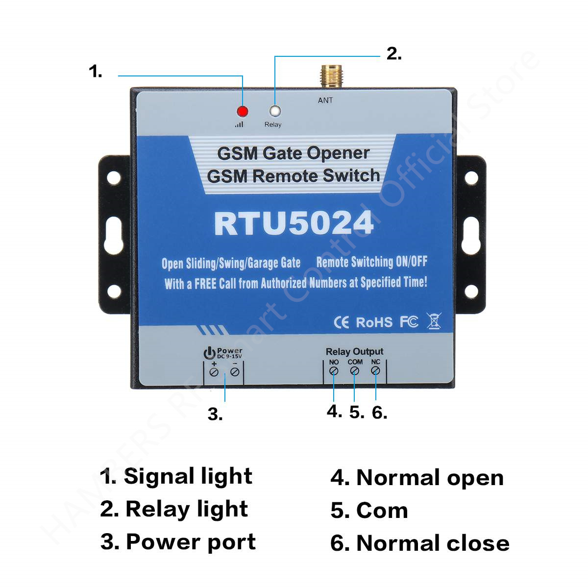 RTU5024 GSM ที่เปิดประตูรีเลย์ - Switch Opener Tool บทวิจารณ์และราคา